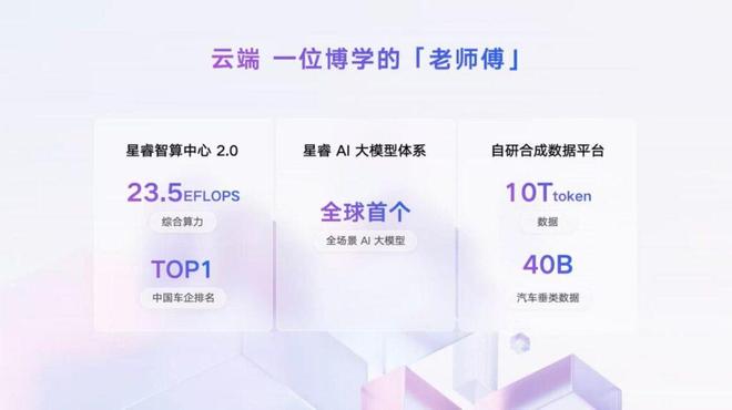 新一代的智能座舱应该是什么样子的？(图5)