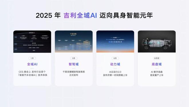 新一代的智能座舱应该是什么样子的？(图7)