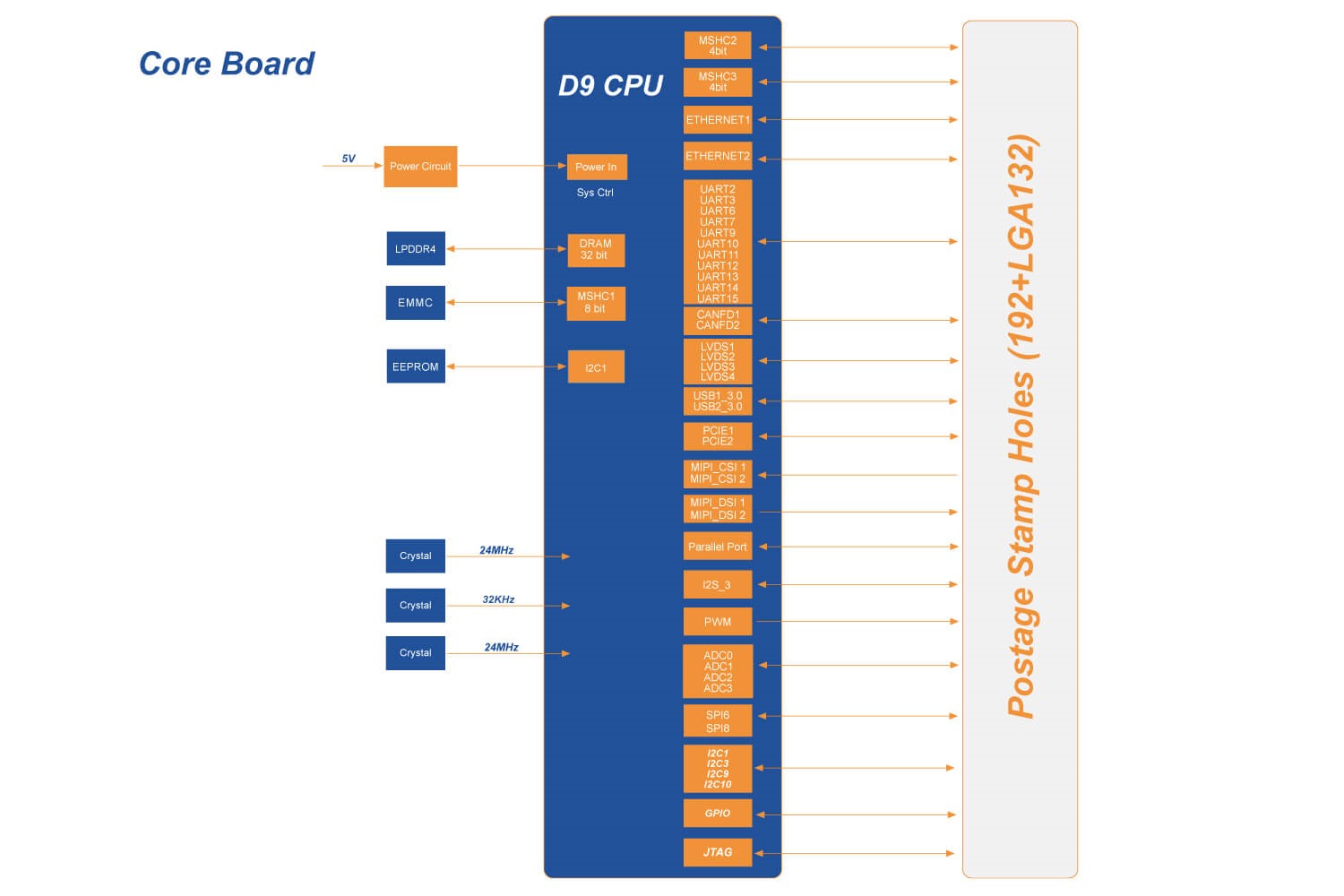 好上好信息闪耀2025深圳国际电子展用“芯”驱动产业创新升级(图1)