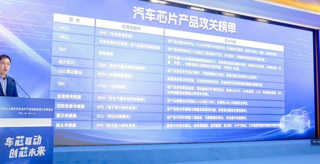 汽车主机厂拿出车规级芯片求国产替代上海已配套绝招业内称三年后或见分晓(图1)