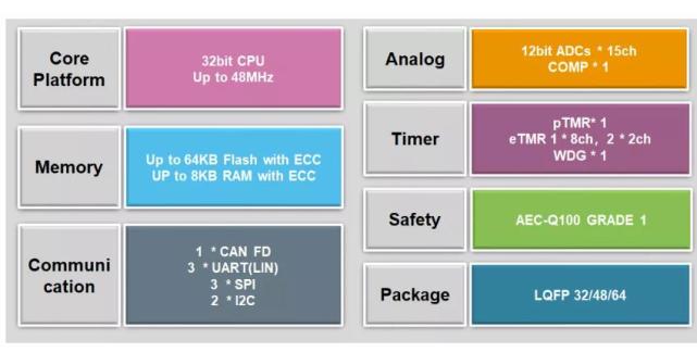 ST云动（000903）周评：本周跌514%主力资金合计净流出150亿元(图1)