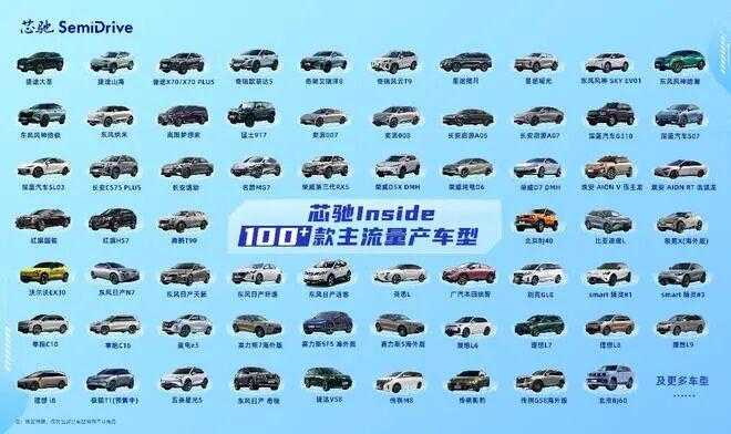 对话仇雨菁：七年磨一剑芯驰科技的破局之路(图3)