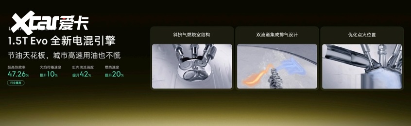 智能电混四驱轿车领克10 EM-P正式上市限时优惠价1638万-2018万(图2)