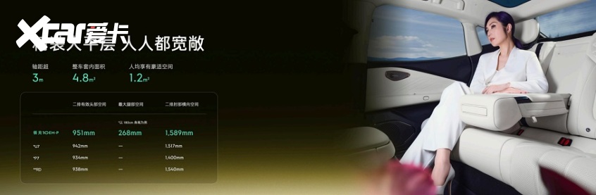 智能电混四驱轿车领克10 EM-P正式上市限时优惠价1638万-2018万(图6)