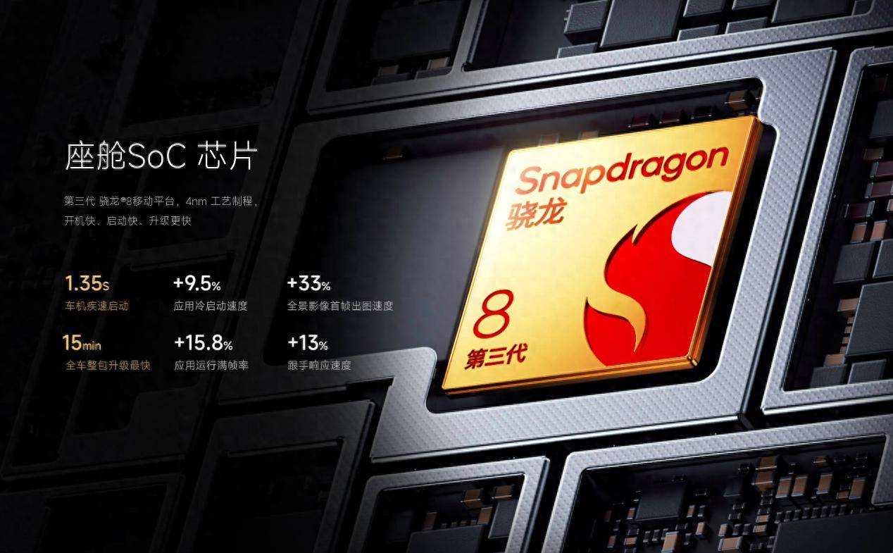 “手机芯片”干起了“汽车活”：一场关于汽车灵魂的豪赌？(图1)