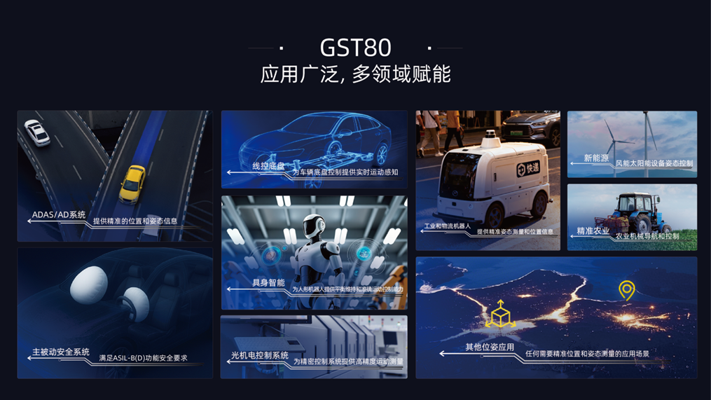 导远科技车规级MEMS IMU芯片获自主可控认定实现工业化交付(图3)