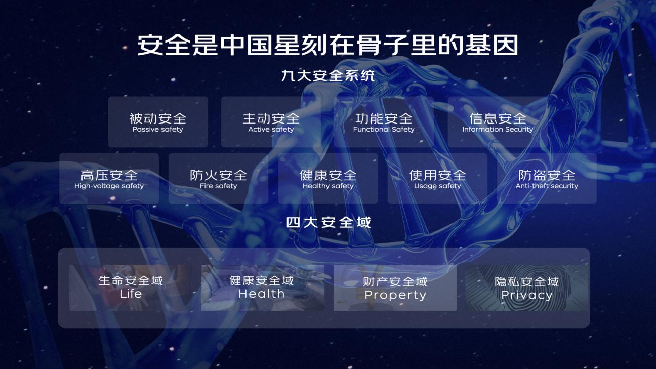 987万起！燃油豪华新标杆全新东方曜系列东莞上市(图9)