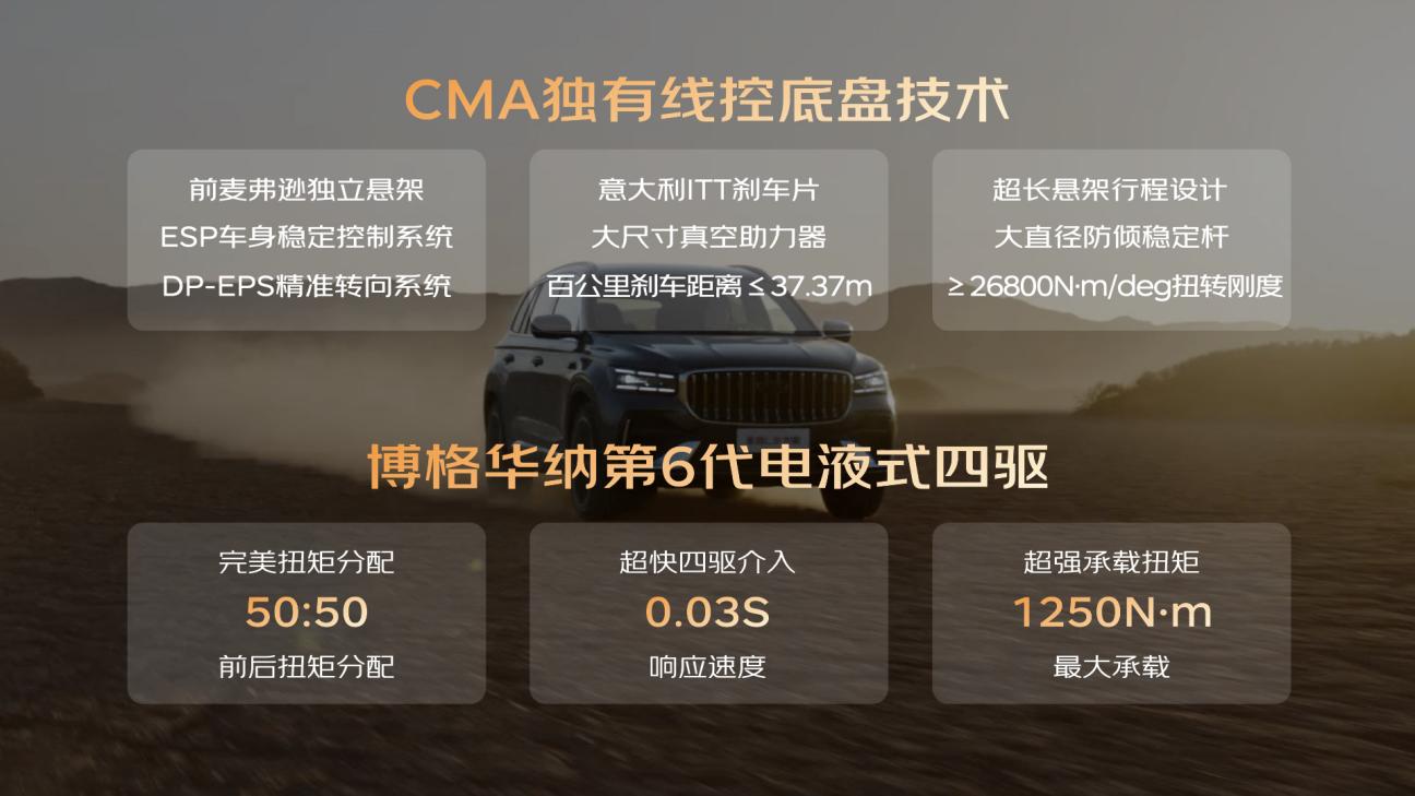 987万起！燃油豪华新标杆全新东方曜系列东莞上市(图7)