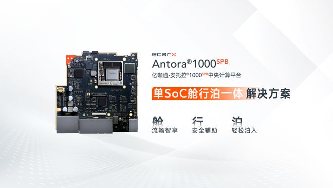 汽车智能化趋势应该瞄准整个世界(图4)