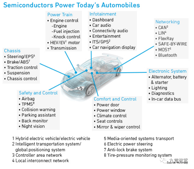 联芸科技跌793%成交额588亿元后市是否有机会？(图1)