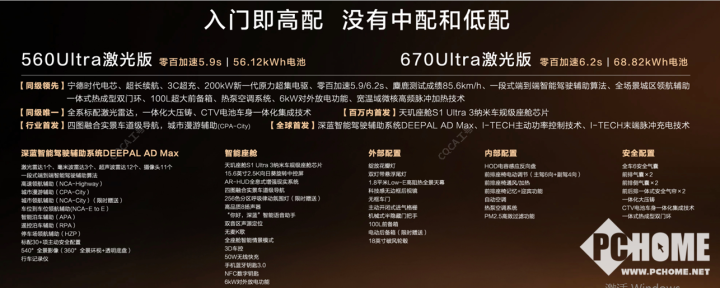 深蓝L06正式开启预售 20万级纯电轿跑配磁流变悬架(图1)