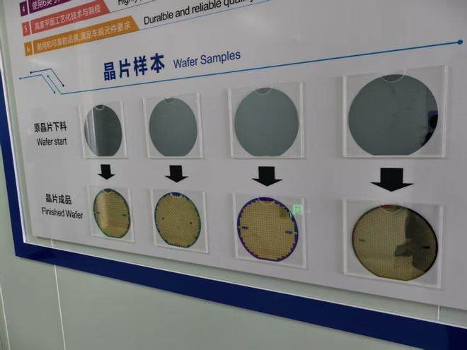 产业规模今年将突破300亿元安徽池州专注“芯”产业(图1)