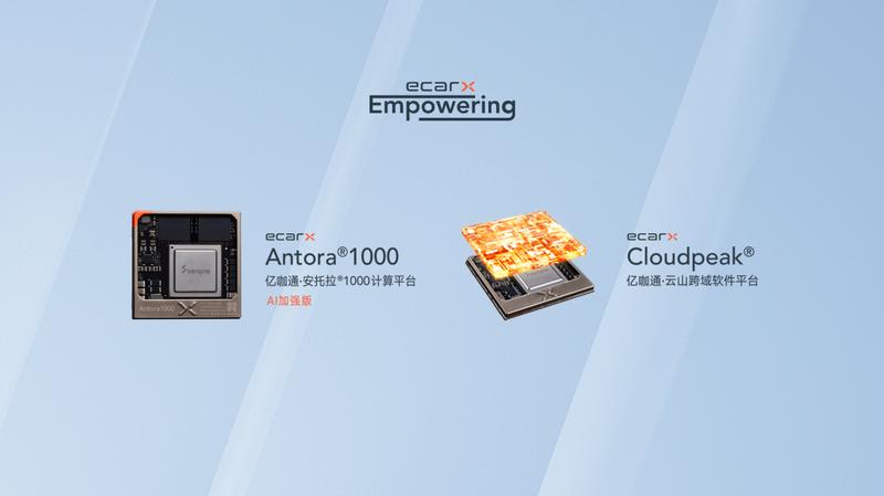 亿咖通科技将为大众集团拉美多款车型提供智能座舱解决方案(图2)