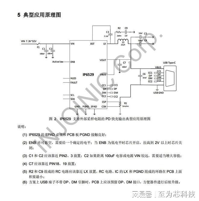 IP6529至为芯支持PD快充的45W车规级DC-DC降压芯片(图4)
