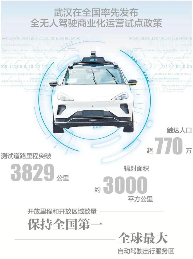 湖北这款芯片明年量产！(图2)