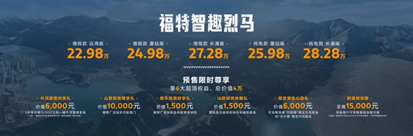 “放天性去野行”福特全明星阵容闪耀2025广州车展(图2)