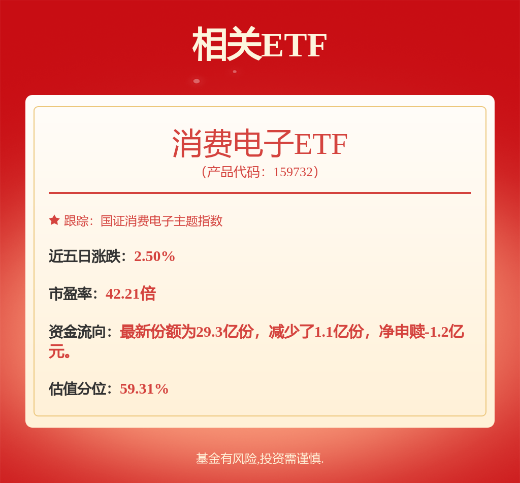 岩山科技控股子公司纽劢科技拟引入战投 某国内头部车规级芯片公司入局(图1)