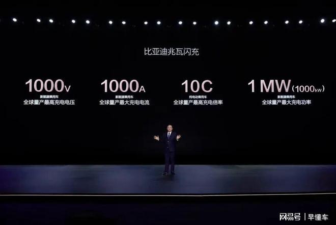 不仅车卖得好？比亚迪这些年还推出了多少黑科技？(图7)