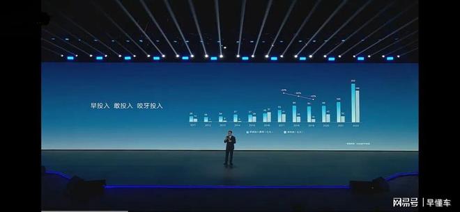 不仅车卖得好？比亚迪这些年还推出了多少黑科技？(图9)