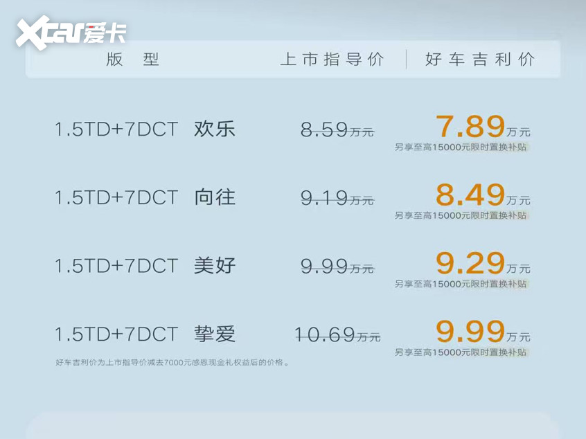 吉利博越10周年感恩季开启购车限时享至高15000元置换补贴(图1)