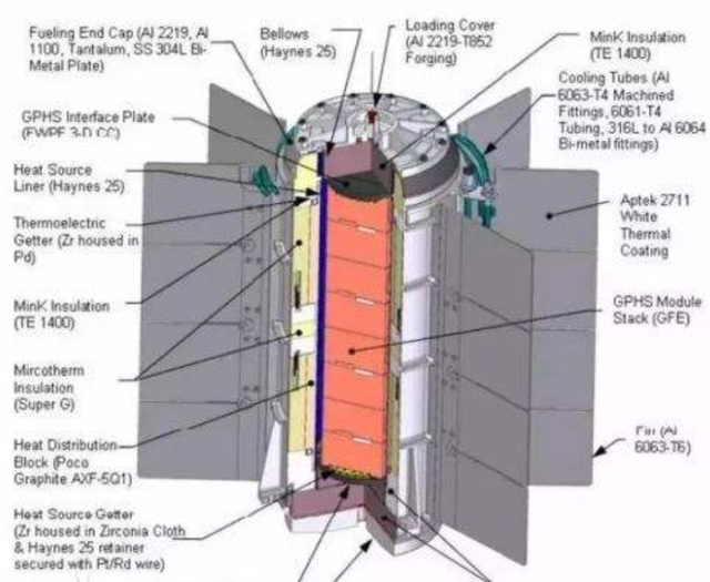 2026年新增风光装机2亿千瓦以上核电发展基调不变(图1)