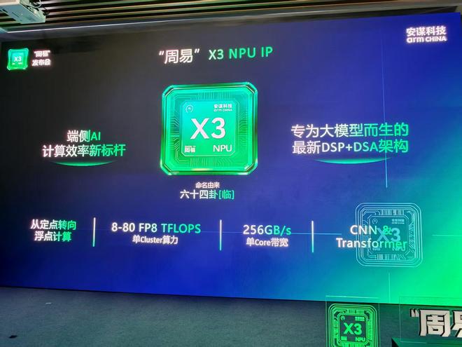 AIGC大模型能力提升10倍！安谋科技Arm China掏出最强NPU IP大招(图2)