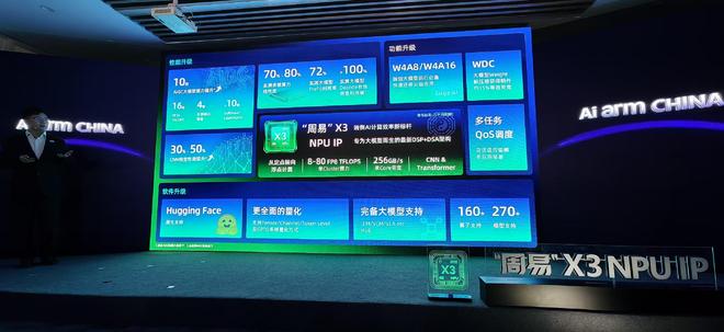 AIGC大模型能力提升10倍！安谋科技Arm China掏出最强NPU IP大招(图1)