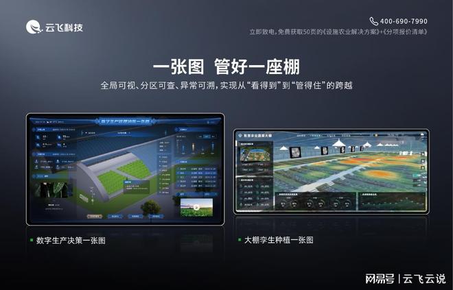 设施农业解决方案：构建智能种植生态助力农业高质量发展(图4)