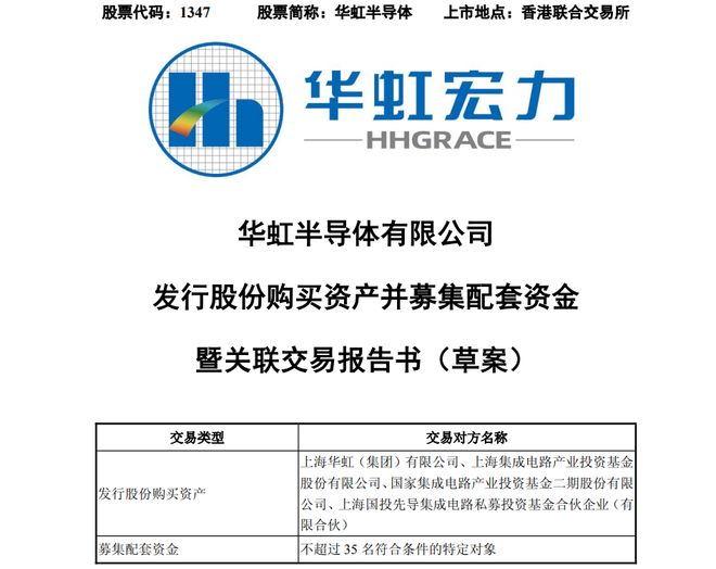 华虹半导体重磅收购(图1)