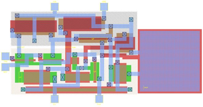 EDA是什么？为何被称为芯片的“工业母机”？(图1)
