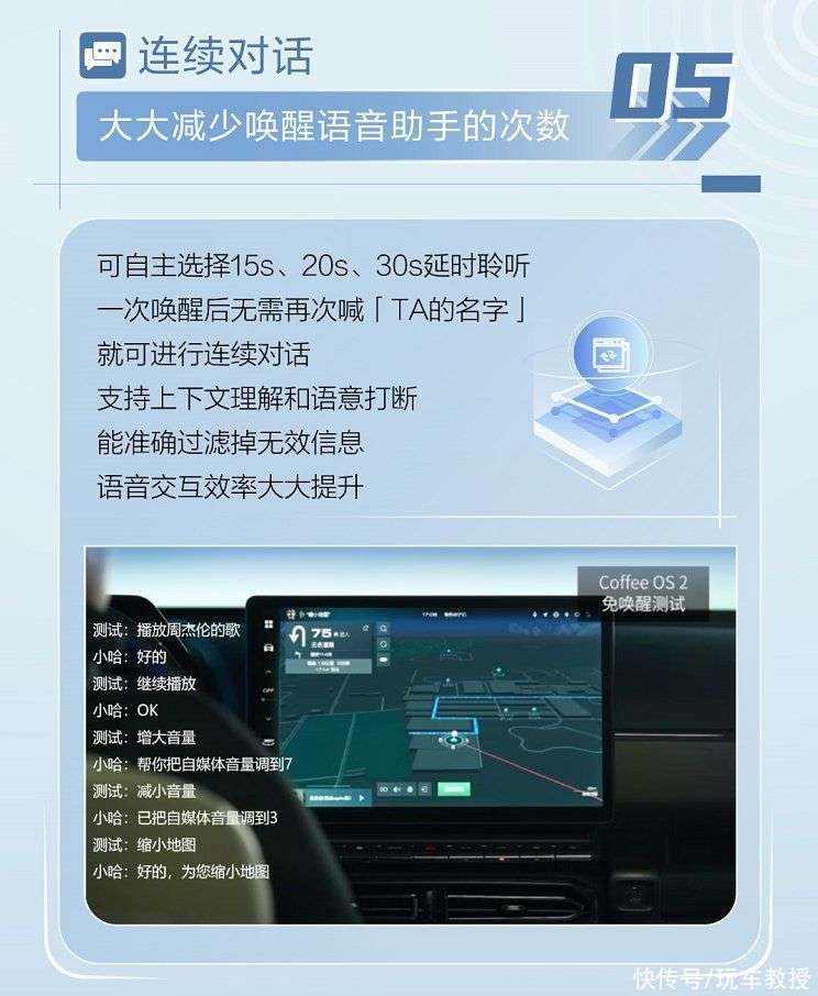 京东方发布“HERO 20智能座舱” 自带投影仪和智能桌(图1)