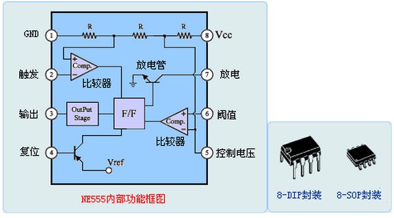 国产芯片设计的突围与机遇｜2025招商证券“招财杯”ETF实盘大赛(图1)