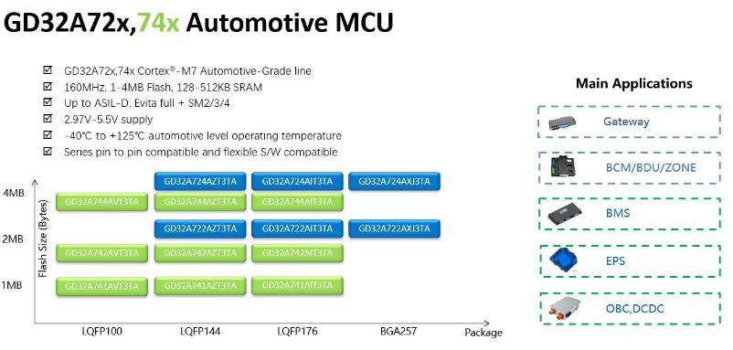 新恒汇获2家机构调研：公司打造了CuAg、PPF、Flip Chip系列引线框架产品阵列未来将持续升级并推出系列化车规级引线框架产品（附调研问答）(图1)
