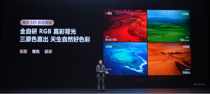 海信RGB-Mini LED迎影游旗舰E8S新品开启换代风暴击碎行业质疑(图2)