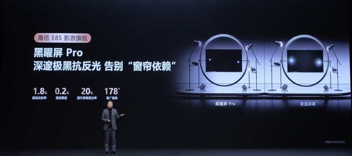 海信RGB-Mini LED迎影游旗舰E8S新品开启换代风暴击碎行业质疑(图6)