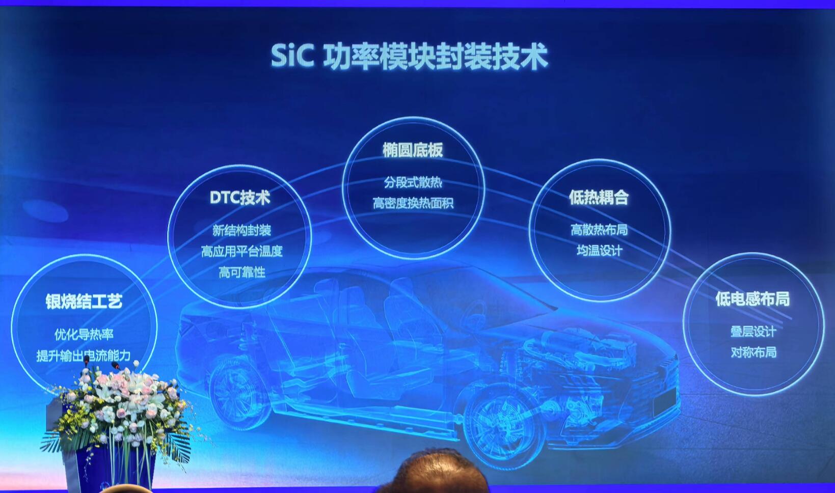 老车如何升级CarPlay？路先行适配奥迪、宝马、奔驰、大众等多品牌车型(图1)