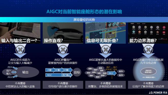 杨涛：智能座舱的发展现状及未来趋势(图11)