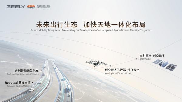 吉利控股集团发布“一个吉利 全面领先”战略目标(图3)