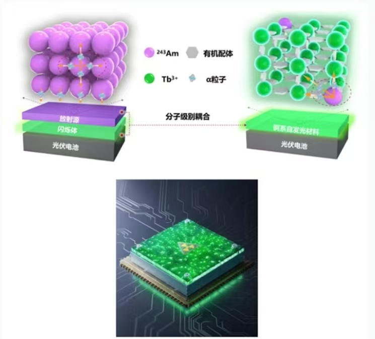深惠城际建设最新进展（持续更新）(图1)
