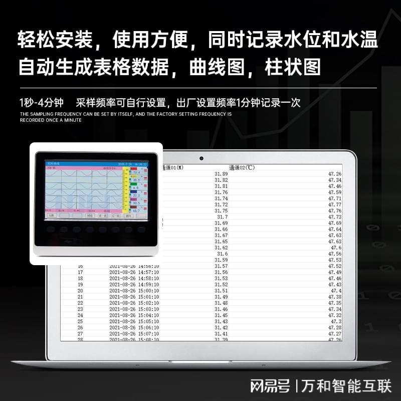 告别水位监测难题这款智能水位记录仪精准破局(图3)