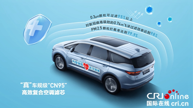 希荻微：公司各类车规级芯片产品在单车的价值量估算已超过百元(图1)