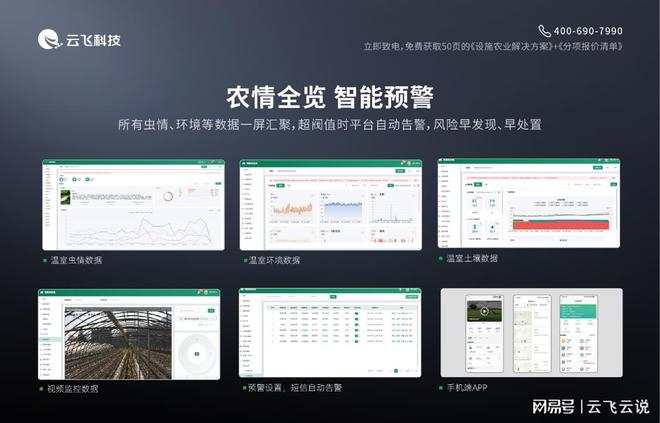 温室大棚智能控制系统：为种植基地打造高效管理体系(图2)