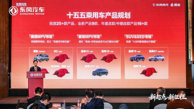 325万辆目标背后的东风强劲突围(图11)