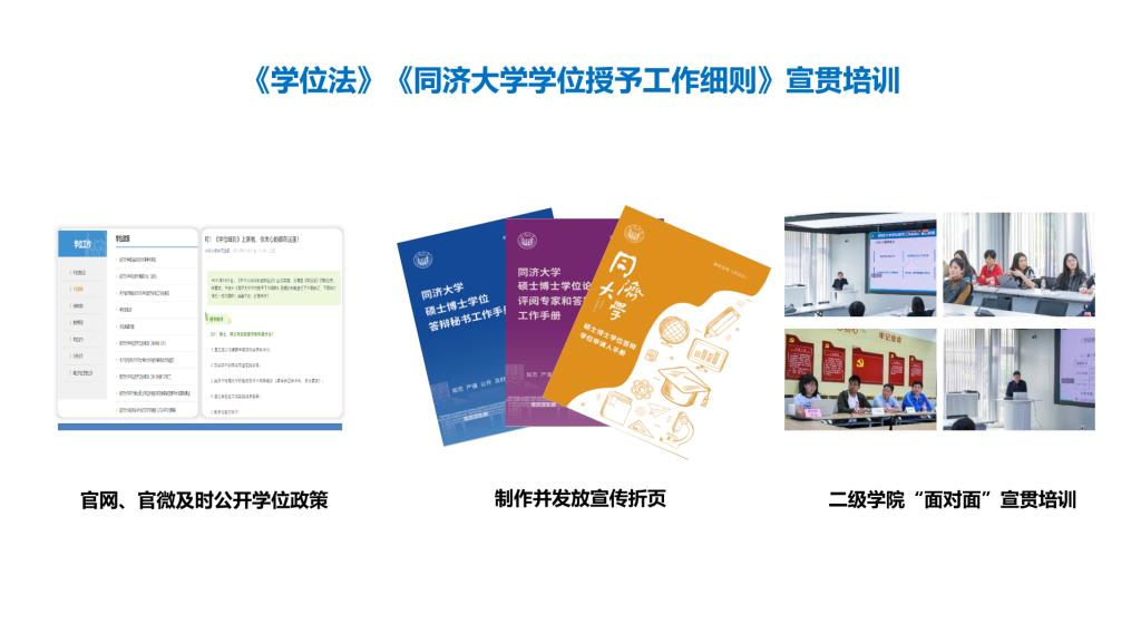 良法善治启新程同题共答绘新图——同济大学深入贯彻落实《中华人民共和国学位法》一周年纪实(图1)