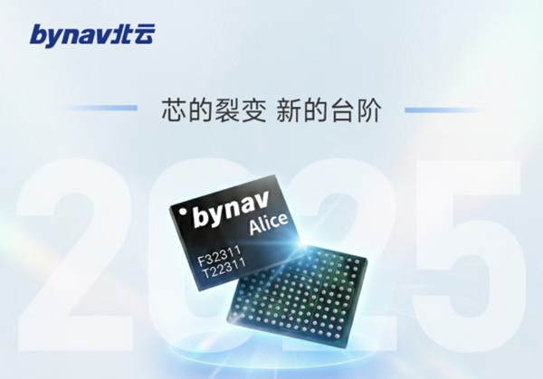 北云科技：Alice芯片出货超150万套智能汽车应用破百万套(图1)