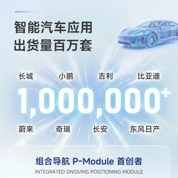 北云科技：Alice芯片出货超150万套智能汽车应用破百万套(图2)