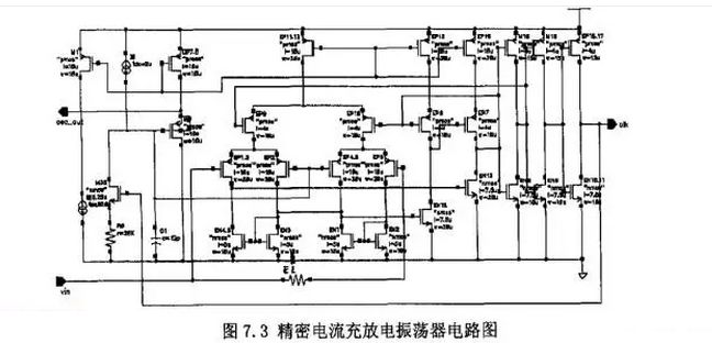 详细讲解一颗芯片的内部设计原理和结构(图7)