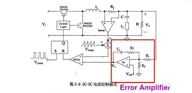 详细讲解一颗芯片的内部设计原理和结构(图8)